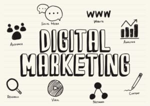 Digital Marketing Strategies for Small Business