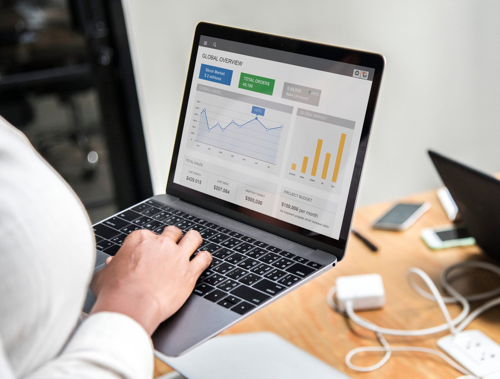 Google Ads Success Guide